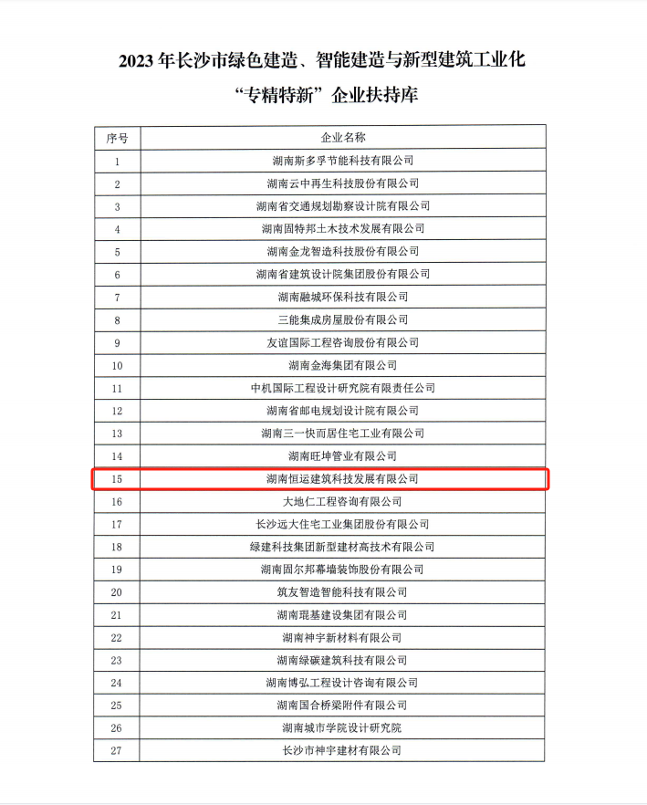 長沙市綠色建造智能建造與新型建筑工業(yè)化“專精特新”企業(yè)（1）